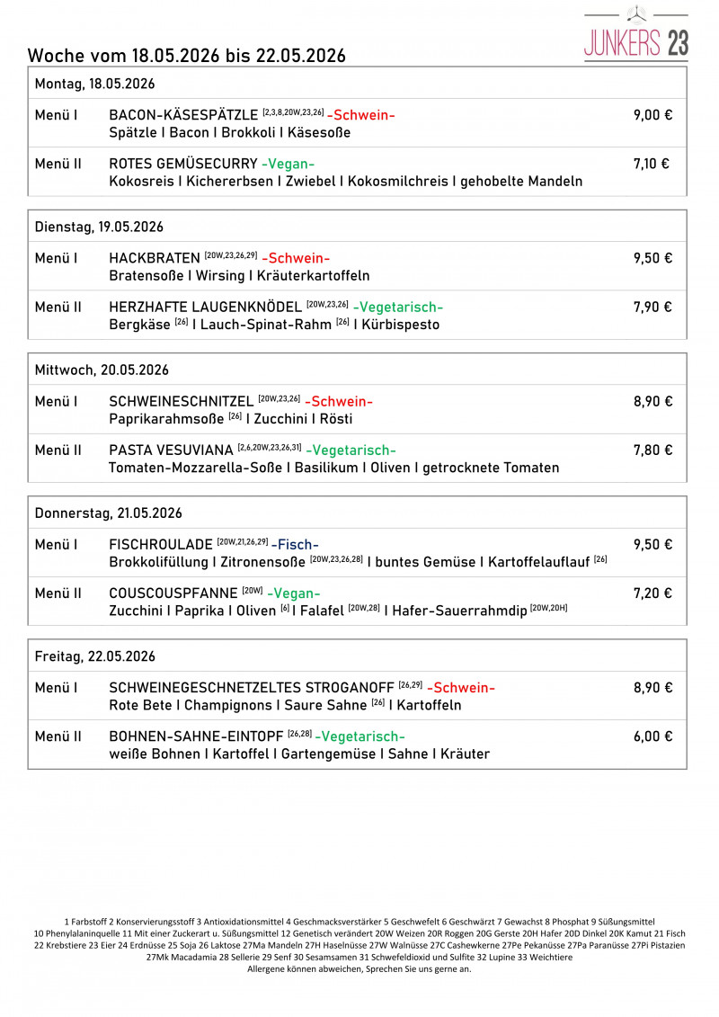 21 KW Speiseplan 1 21 KW Speiseplan 1